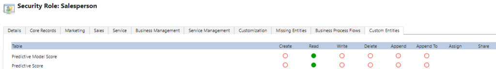 image that shows the Security CRUD that is needed for Problem 1 to show Focused view correctly 